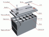 Photo for Valve Regulated Lead Acid Batteries Market Report 2018 - C&D Technologies, Inc., Chaowel Power Holdings Limited, Coslight India Telecom Pvt. Ltd.