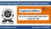 Photo for Surat Municipal Corporation Recruitment 2019–20 (555) Engineer/Officer