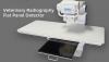 Photo for Veterinary Radiography Flat Panel Detector Market Size, Share, and Outlook, 2019-2027