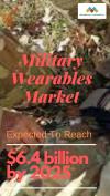 Photo for Military Wearables Market worth $6.4 billion by 2025