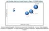 Photo for Lipid Nutrition (Nutritional Lipids) Market by Type, Application, Region - 2022 | MarketsandMarkets