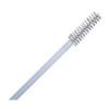 Photo for Cytology Brush Market 2019-2026 Unlock Growth Opportunities