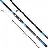 Photo for Global Sea Fishing Rods Market Growth Opportunities, Industry Analysis, Geographic Segmentation and Competitive Landscape Report to 2024