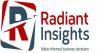 Photo for Graphical Information System Market Current Trends and Evolutionary Growth by 2019