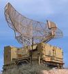 Photo for Global Radar System Market: Market Size & Forecast, Market Share, Industry Trends
