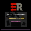 Photo for Excell Reports: Global Braided Sleeves Industry Trends and Forecast 2014–2024