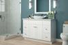 Photo for Worldwide Bathroom Cabinet Market : Future Demand, Market Analysis & Outlook 2019 to 2023