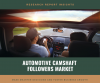 Photo for Automotive Camshaft Followers  Market research to Witness Rapid Increase in Consumption During 2019 - 2028