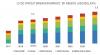 Photo for Low Voltage Disconnect Switch Market Growth Opportunities & Global Analysis 2021