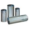Photo for Global Metallized Film Market: Analysis & Forecast with Upcoming Trends 2023