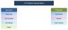 Photo for Recent Study on the global 2-Ethylhexanol market