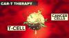 Photo for CAR T Cell Therapy Market Study By Targeted Antigens, Application & Top Key Players - Bellicum Pharmaceuticals, Inc., Celgene Corporation, Cellectis, Juno Therapeutics