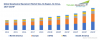Photo for Mining Industry to Lead Geophysical Equipment Market through 2024 | TechSci Research