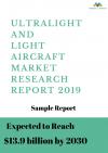 Photo for Ultralight and Light Aircraft Market Worth $13.9 Billion by 2030