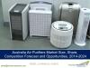 Photo for Australia Air Purifiers Market to Grow at CAGR of over 7% by 2024 | TechSci Research
