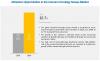Photo for Immuno Oncology Assays Market Insights | Growth, Size, Industry Trends