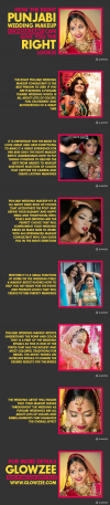 Photo for How the Right Punjabi Wedding Makeup Consultant Can Give You the Right Looks
