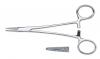 Photo for Surgical Needle Holders Market Study By Material, Application & Top Key Players - CareFusion Corporation, Hu-Friedy, Johnson & Johnson, KLS Martin Group, MedGyn Products, Inc.