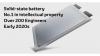 Photo for The Next Big Thing In Solid State Battery Market 2020 Is Here ($1,104.3 Million Market) – Global Reporting