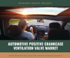Photo for Automotive Positive Crankcase Ventilation Valve  Market research Healthy Pace throughout the Forecast during 2019-2028