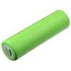Photo for Global Rechargeable Batteries Market: Market Size & Forecast, Market Share, Industry Trends –