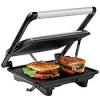 Photo for Global Panini Grill Market Growth Opportunities, Industry Analysis, Geographic Segmentation and Competitive Landscape Report to 2024
