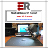 Photo for Laser 3D Scanner Market Potential Growth, Share, Demand and Analysis of Key Players- Research Forecasts to 2019