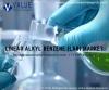 Photo for Linear Alkyl Benzene Market 2018 to 2025 Report