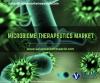 Photo for Microbiome Therapeutics Market | Global Analysis Report To 2025