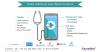 Photo for Healthcare Apps Market Global Trends, Market Share, Industry Size, Growth, Opportunities, and Market Forecast 2019 to 2026
