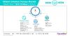Photo for Infusion Pumps Market Global Trends, Market Share, Industry Size, Growth, Opportunities, and Market Forecast 2019 to 2026
