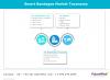 Photo for Smart Bandages Market Global Trends, Market Share, Industry Size, Growth, Opportunities, and Market Forecast 2019 to 2026