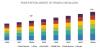 Photo for Power Rental Market Key highlights, Segmentation and Forecast