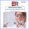 Photo for Nanotechnology in Medical Devices Market: Opportunities, Emerging Trends, Competitive Strategies and Forecasts 2019