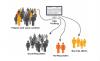 Photo for Precision Medicine Market has been categorized into various parent segments growth in the near future