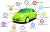 Photo for Automotive Sensor Market Increased International Trade Opening New Opportunities