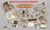 Photo for Electrical Contacts Market Segmentation, Opportunities, Trends & Future Scope to 2023