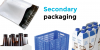 Photo for Secondary Packaging Market Report | Industry Size and Leading Key Players - Amcor, International Paper Company, Reynolds Holding Group