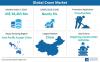 Photo for Global  Crane Market  Expected to Success US$ 40,000 Mn by  2029