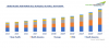 Photo for Asia-Pacific to Lead Acrylic Acid Market During Forecast Period | TechSci Research