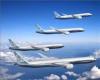 Photo for Commercial Aircraft Aftermarket Parts Market Overview, Growth Factors, Demand and Trends Forecast to 2026