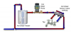 Photo for Hot Water Recirculation Pump Market Till 2025 Major Key Players are - A. O. Smith, Advanced Conservation Technology Distribution, Inc., Airwell