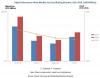 Photo for Study Estimates the Global High-Performance Alloys Market