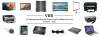 Photo for VRS Technologies - Laptop iPad LED Screen Rentals in Dubai UAE