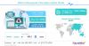 Photo for Cardiovascular Information System Market Global Trends, Market Share, Industry Size, Growth, Opportunities, and Market Forecast 2019 to 2026