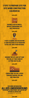 Photo for Steps To Prepare Site For Site Work Construction Calhoun GA