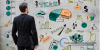 Photo for How the AIDA Marketing Model Helps Grow Your Business