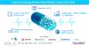 Photo for Capsule Endoscopy Market Global Trends, Market Share, Industry Size, Growth, Opportunities, and Market Forecast 2019 to 2026