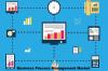 Photo for Global Business Process Management Market Overview, Research & Analysis To 2023