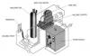 Photo for Welding Equipment Market Recent Industry Trends and Projected Industry Growth, 2018 – 2026
